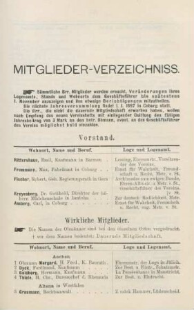 Mitglieder-Verzeichniss.