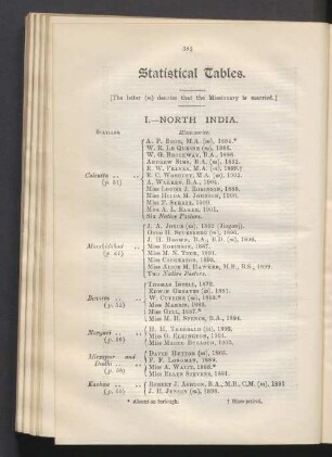 Statistical Tables