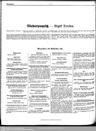 Niederpoyritz - Bezirk Dresden