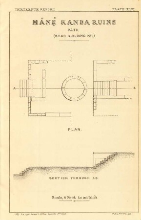 Plate XLVI. Mánê Kanda ruins. Path (near building No. 1). Plan. Section through A. B.