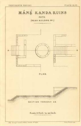 Plate XLVI. Mánê Kanda ruins. Path (near building No. 1). Plan. Section through A. B.