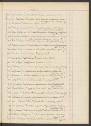 1909 August (Nr. 4001 bis 5000)