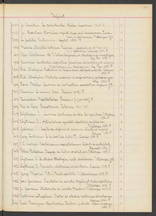 1909 August (Nr. 4001 bis 5000)