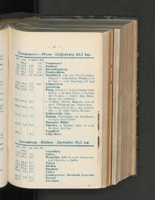 Neumünster - Ploen - Lütjenburg 56,2 km.