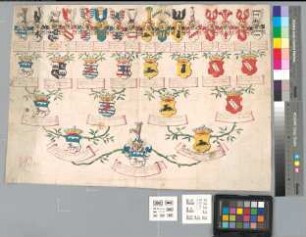 Proband: Wolff-Metternich, Antonetta Theresia Ferdinandina von; Vater: Wolff-Metternich, Franz Wilhelm von; Mutter: Asseburg, Sophia Birgitta Elisabeth Franziska von der: Geseke, Stift