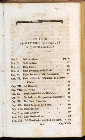 Indice De Capitoli Contenuti In Questo Libretto