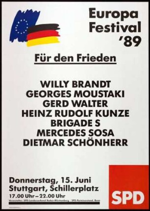 SPD, Europawahl 1989
