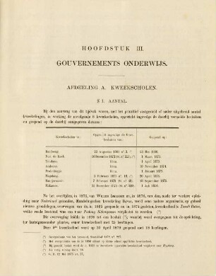 Hoofdstuk III. Gouvernements onderwijs.