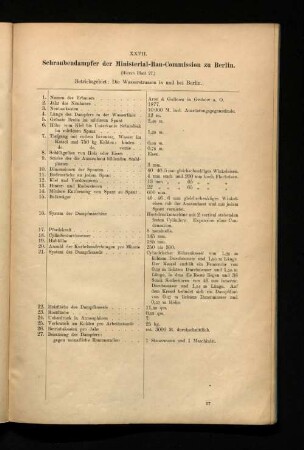 XXVII. Schraubendampfer der Ministerial-Bau-Commission zu Berlin.