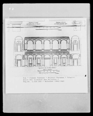 Palazzo Farnese in Rom