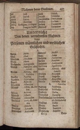 Unterricht Von denen vornehmsten Nahmen derer Personen männlichen und weiblichen Geschlechts.