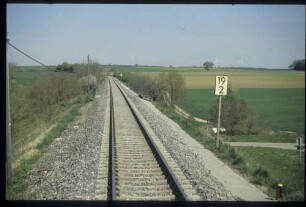 Strecke in km 19+200