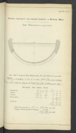 Appendix A.Q(7) Branch Aqueduct form Severn District to Marten Mere.