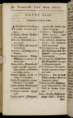 Caput CLXX. De armamentario & armis. - Caput CLXXVIII. De Testamento, Morte & Sepultura.