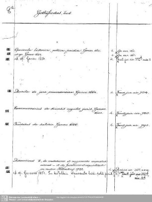 Gothofredus, Jacob