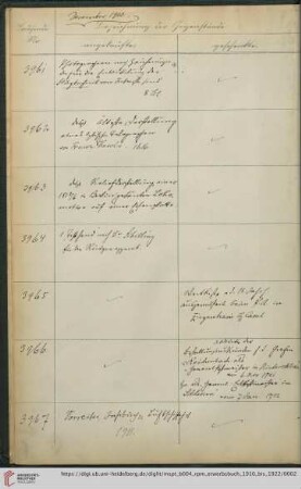 [Nr. 3961-3999]
