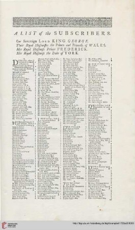 A list of the subscribers