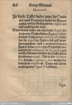 Declaratio.