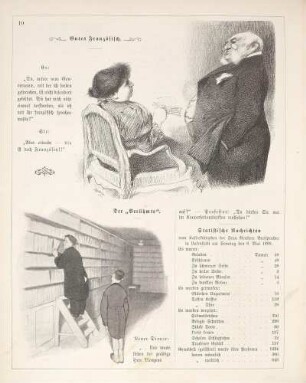 "Gutes Französisch" "Der "Berühmte""