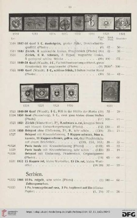 Serbien (Nr. 1532-1535)