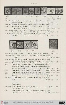 Serbien (Nr. 1532-1535)