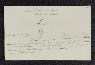 August Bally. – Heidelberg, 29.03.1808