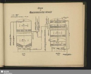 Schema der Wasserreinigungsanlage-Buchwalde