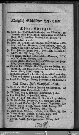Königlich Sächsischer Hof-Staat