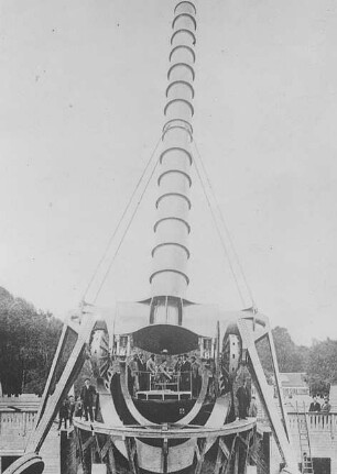 Das Archenholdsche Fernrohr der Treptow-Sternwarte : Technikgeschichte | Astronomie | Astronomische Instrumente | Grosse Fernrohre