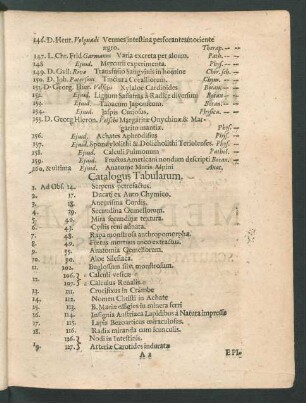 Catalogus Tabularum.