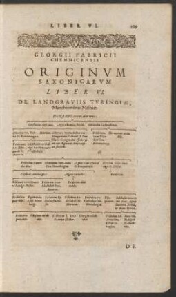 Georgii Fabricii Chemnicensis Originum Saxonicarum Liber VI.