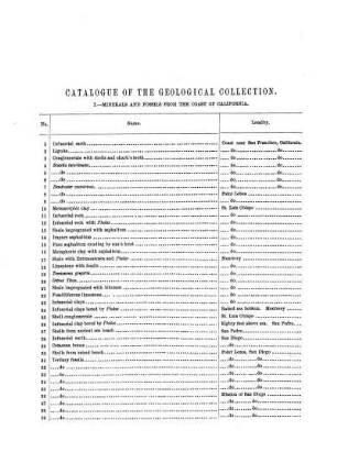 CATALOGUE OF THE GEOLOGICAL COLLECTION.
