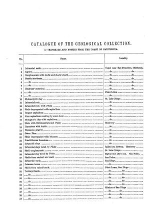 CATALOGUE OF THE GEOLOGICAL COLLECTION.