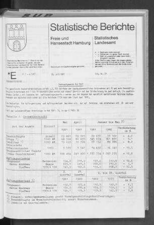 Bauhauptgewerbe Mai 1981 : Lfd. Nr. 29