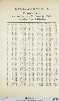 Preis-Liste
