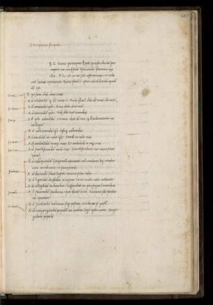 Liber praeceptorum (Sefer ha-miṣwôth)
