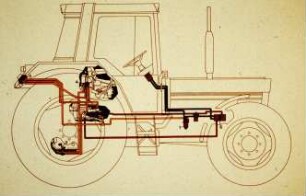 Schemazeichnung: Traktor, Antriebs- und Anbausystem, Hydraulik, Dreipunktaufhängung, Hubwerk