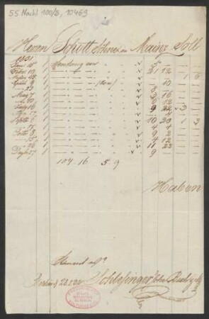 Abrechung der Notensendungen im Jahr 1831