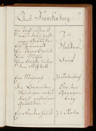 Amt Franckenberg