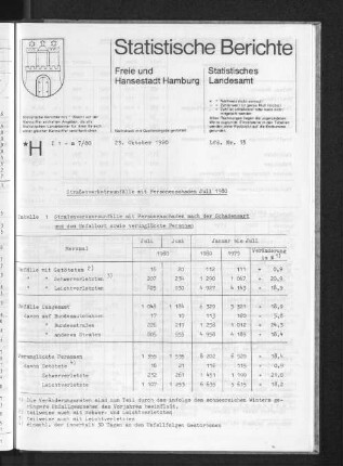 Straßenverkehrsunfälle mit Personenschaden Juli 1980 : Lfd. Nr. 33