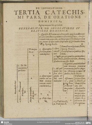 Tertia Catechismi Pars, De Oratione Dominica