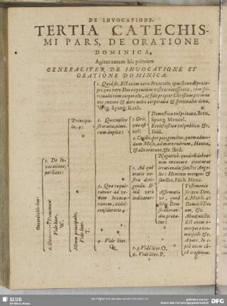 Tertia Catechismi Pars, De Oratione Dominica