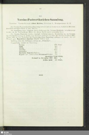XII. Vereins-Postwerthzeichen-Sammlung