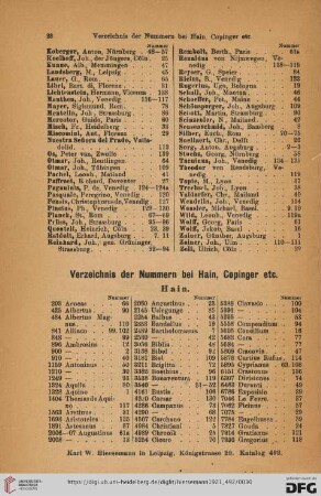Verzeichnis der Nummern bei Hain, Copinger etc.