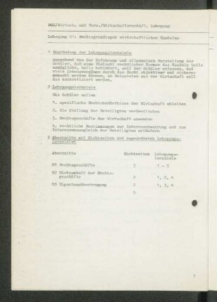 Lehrgang 01: Rechtsgrundlagen wirtschaftlichen Handelns