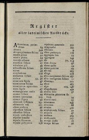 Register aller lateinischen Ausdrücke.
