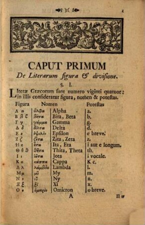 Principia Sermonis Graeci