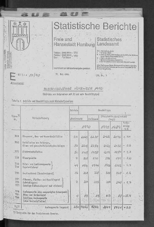 Ausbaugewerbe November 1990 : Lfd. Nr. 7