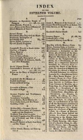 Galignani's literary gazette, 15. 1822