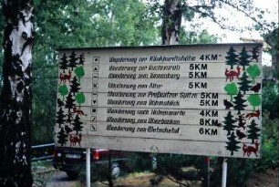 großer Wanderwegweiser im Ort